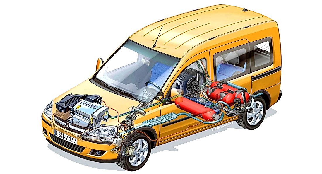 Переоборудование авто Переоборудование авто